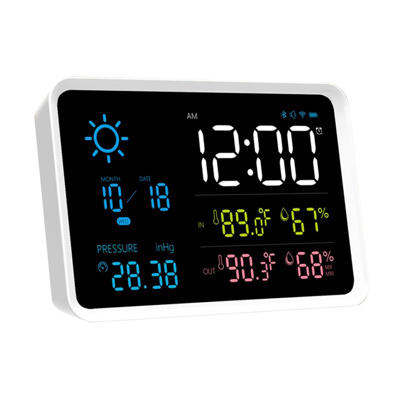 کنترلر دما ویسون مدل  wp6850